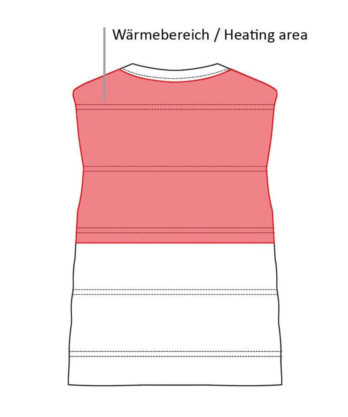 HKM Men's Heating Vest -Heat Control- Style - Image 4