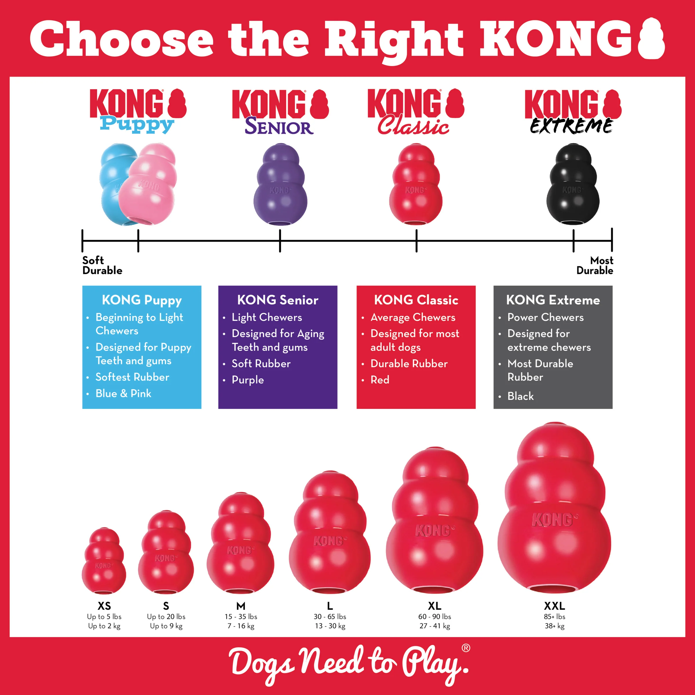 KONG Classic - Image 17